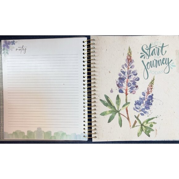 17 Month Planner BIRDS Aug 2025 - Dec 2026 Weekly Planning Note Page Gift - Picture 5 of 16